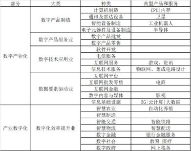 午盤｜GPT-4大數據概念暴漲！大數據基金抓緊上車？電子元器件零售的異動暗藏玄機