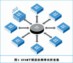 myprice互聯(lián)網(wǎng)服務(wù)頻道引領(lǐng) 無(wú)線USB開啟個(gè)人互聯(lián)網(wǎng)服務(wù)新階段